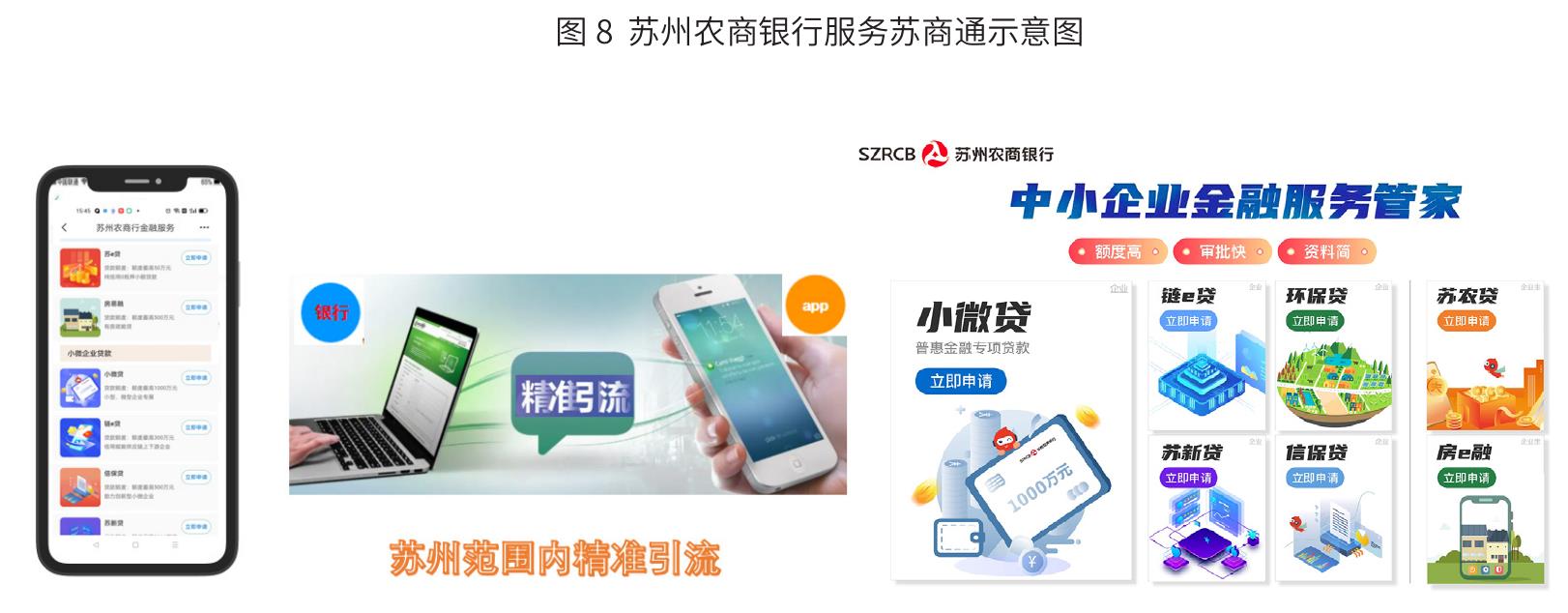 图2开放银行赋能人力外包行业的商业模式_第2页