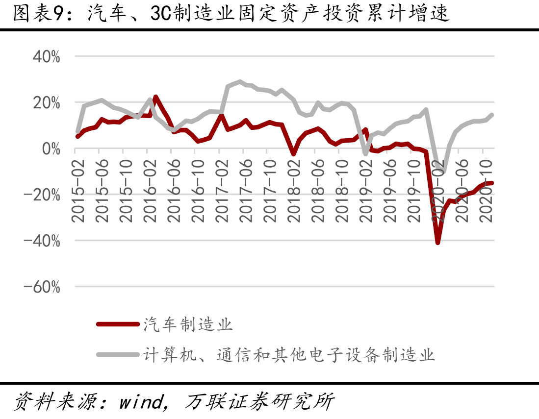 主要国家老龄化率券从7%上升到14%的时间证_第2页