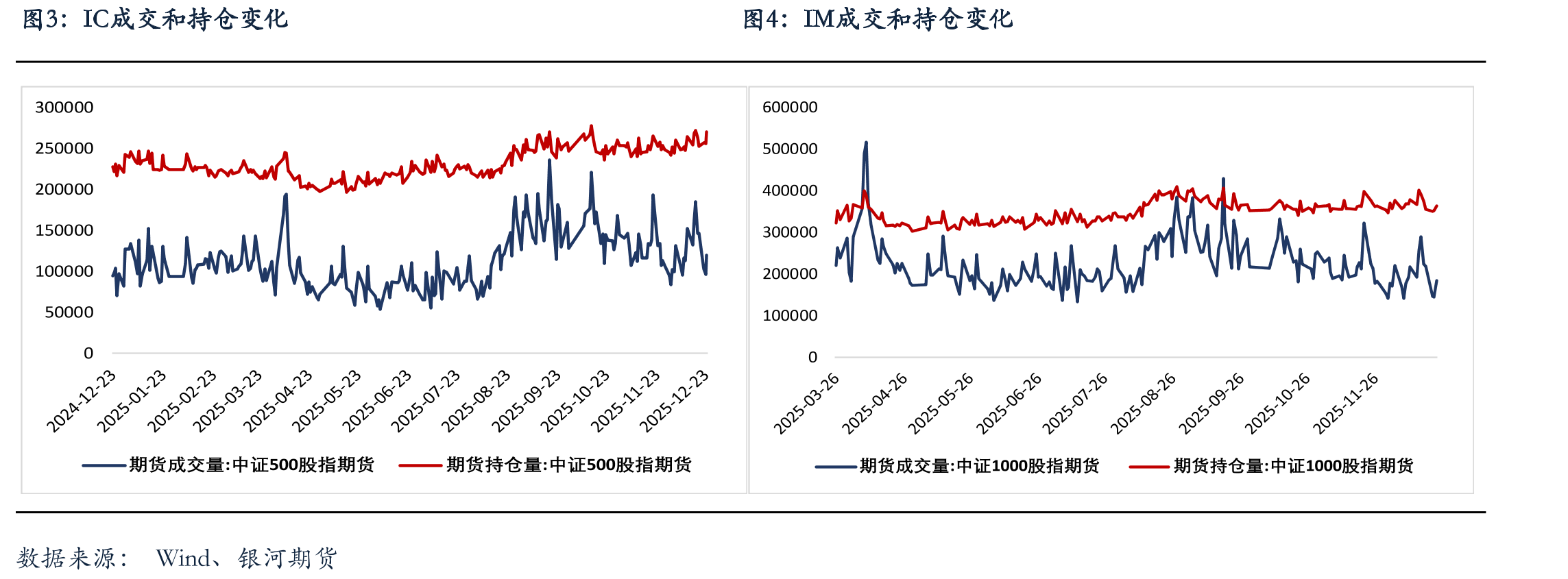 中美10年期国债利差_第5页