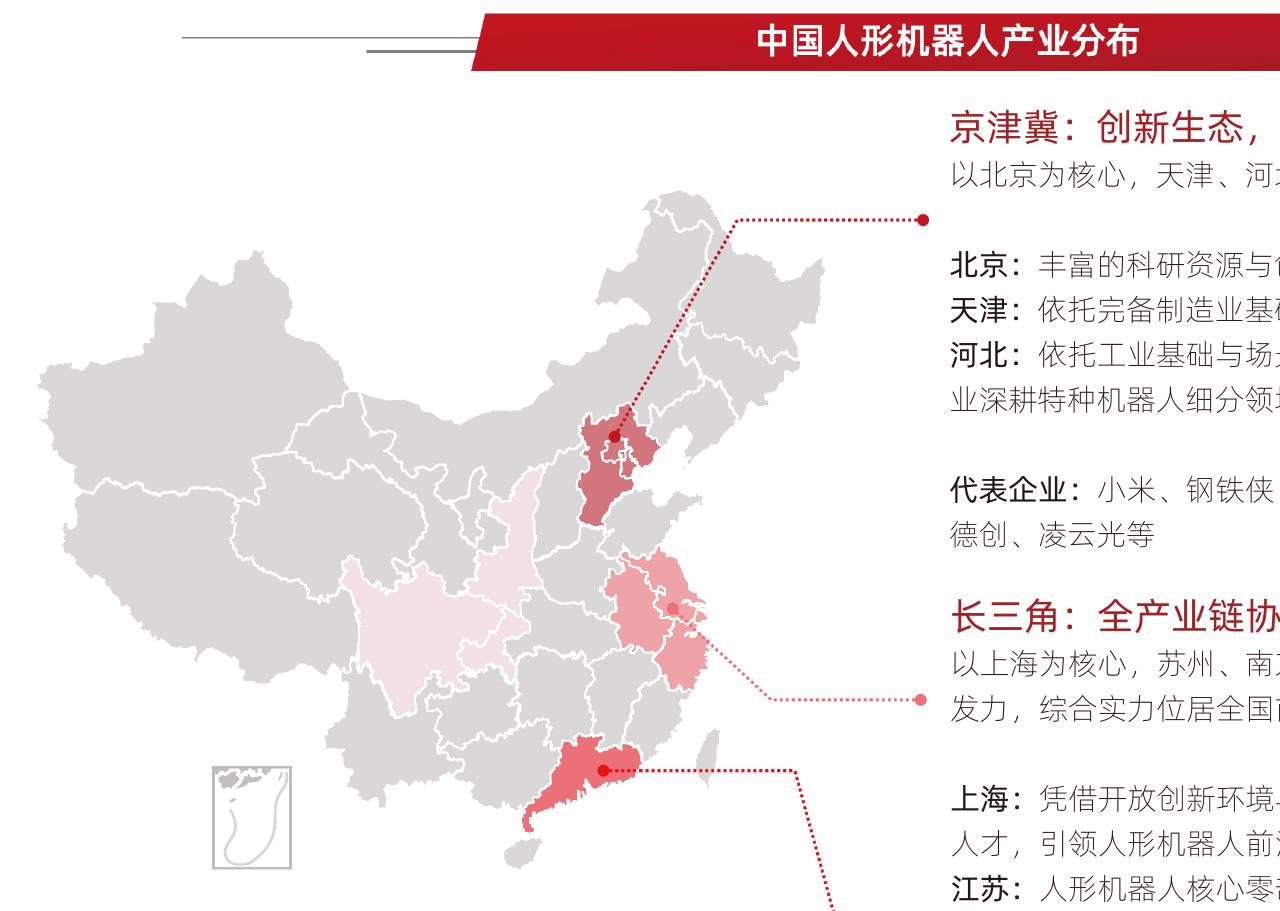 中国无框力矩电机市场主要玩家及进展_第3页