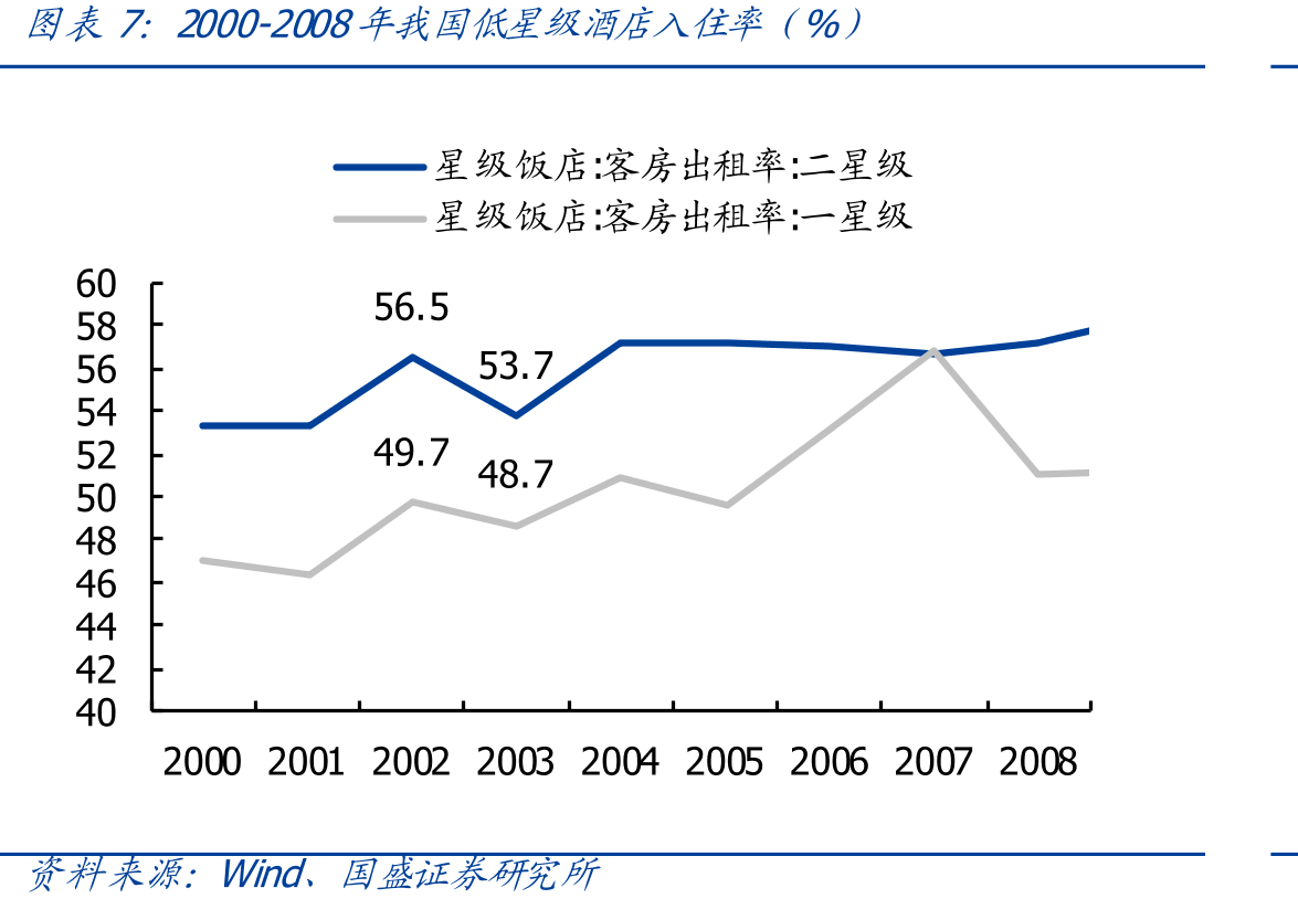 2019-nCoV各省分布情况_第4页