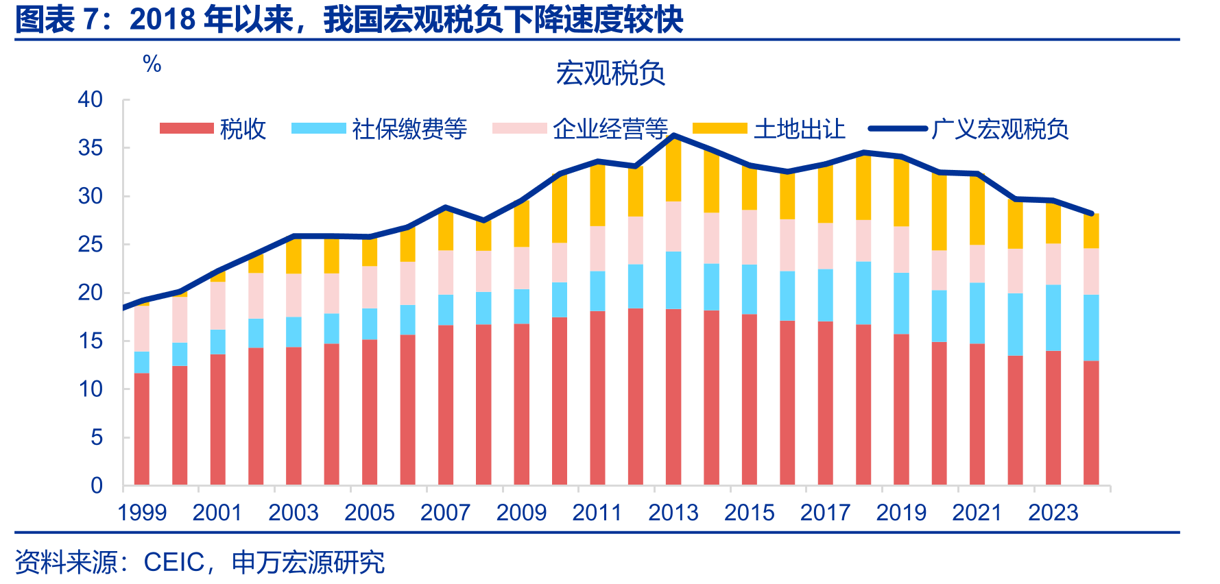 2026年全国能源工作会议_第4页