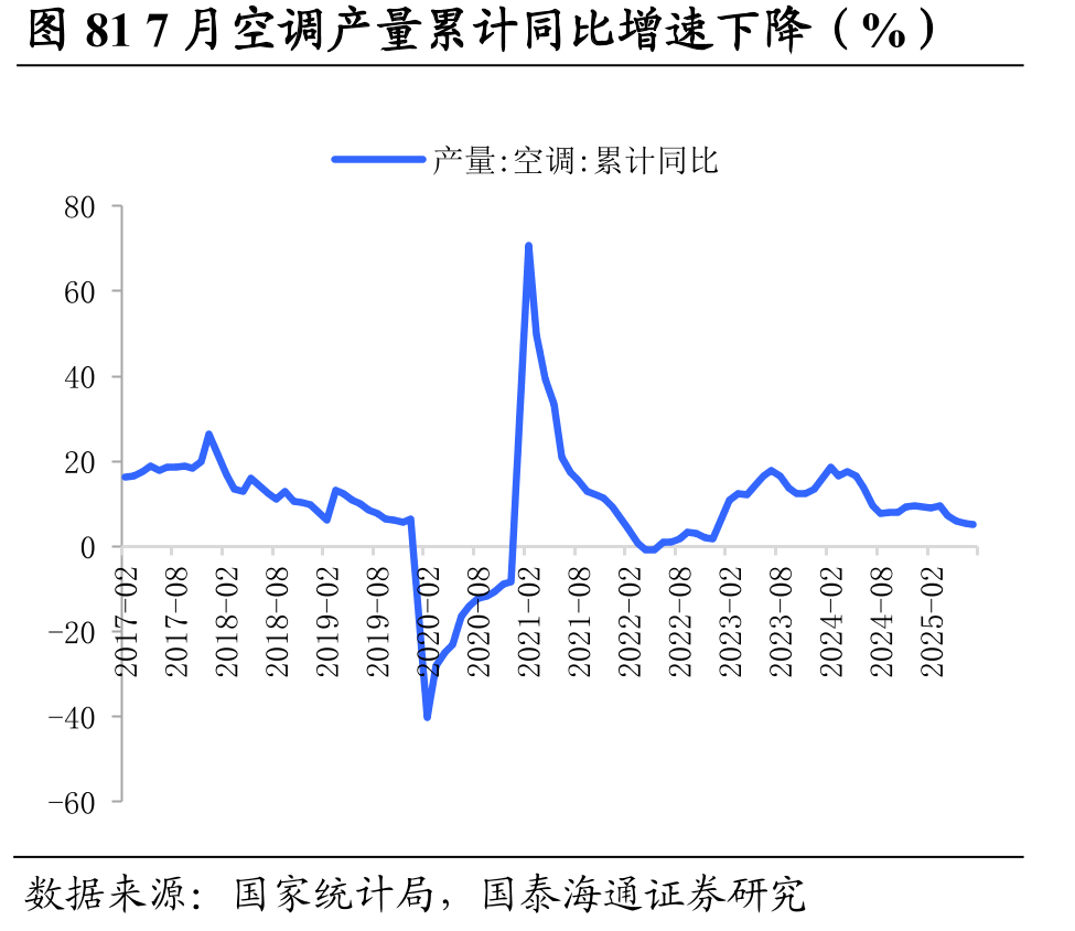 图53上周钒铁价格上升，钒氮合金价格上升，五氧化二钒价格持平（元/吨）_第4页