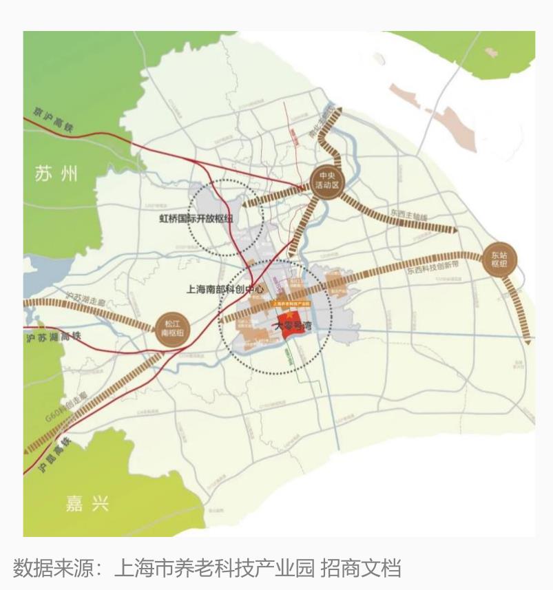 智慧养老市场规模突破7万亿，2030年有望达15万亿_第3页