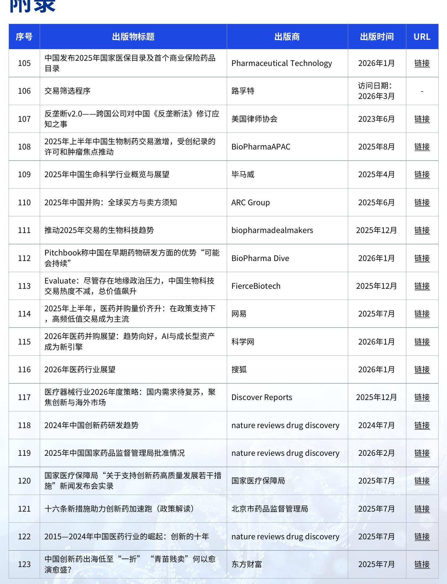 中国糖尿病预计患病人数：_第2页