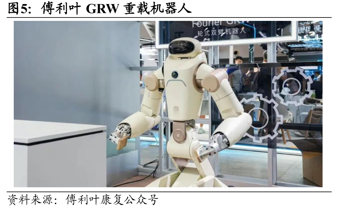 城市级具身智能解决方案“银河太空舱”_第5页