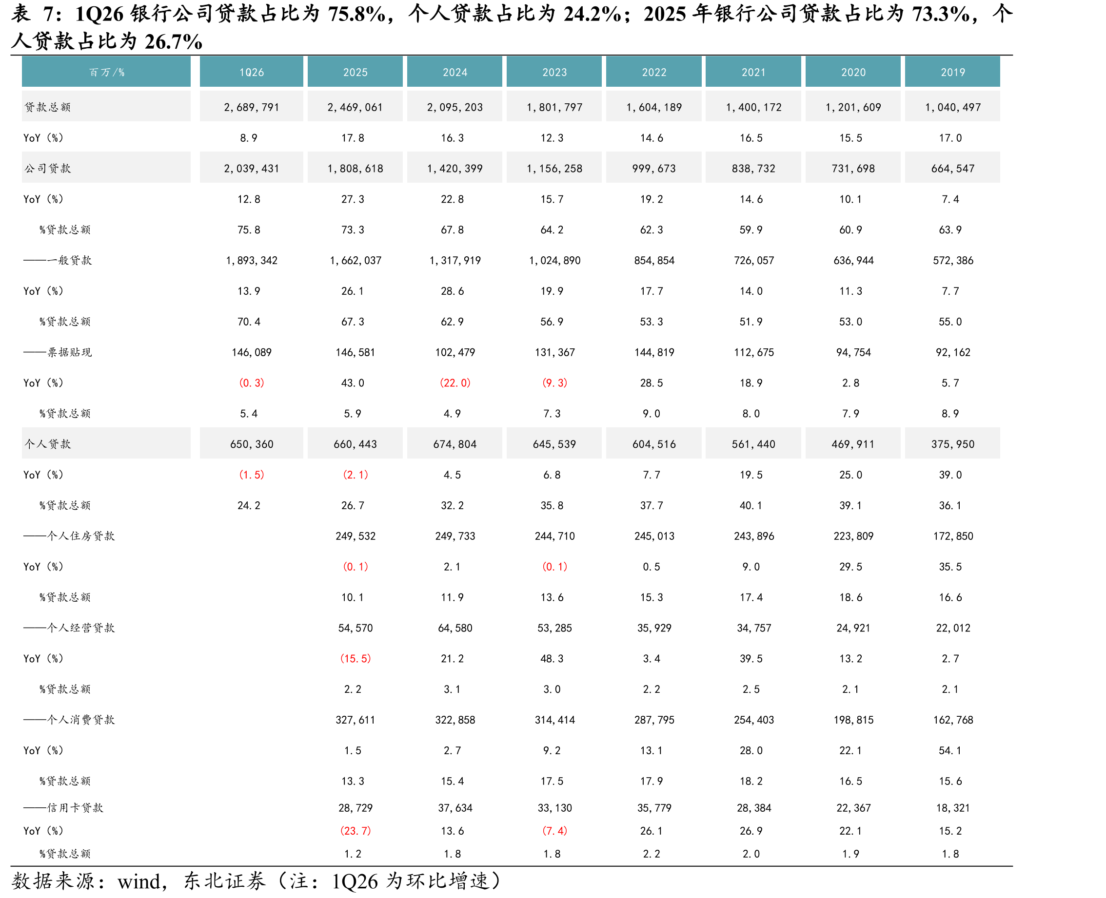 江苏省规模以上工业企业工业增加值增速高于全国平均增速_第4页