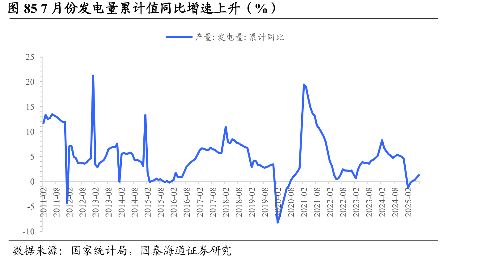 图53上周钒铁价格上升，钒氮合金价格上升，五氧化二钒价格持平（元/吨）_第2页