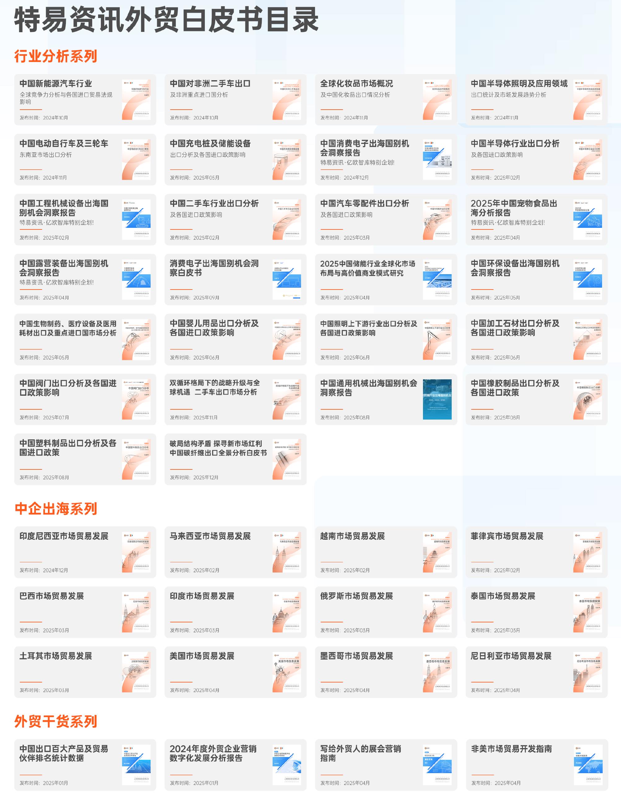中国医药中间体出口分析及各国进口政策影响白皮书_第3页