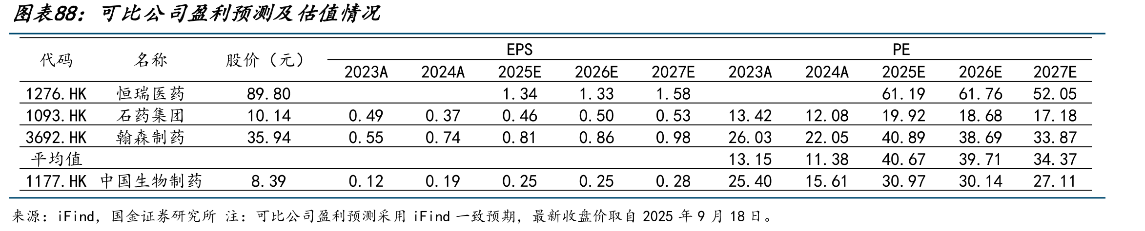小分子仿制药与生物类似物的对比_第4页