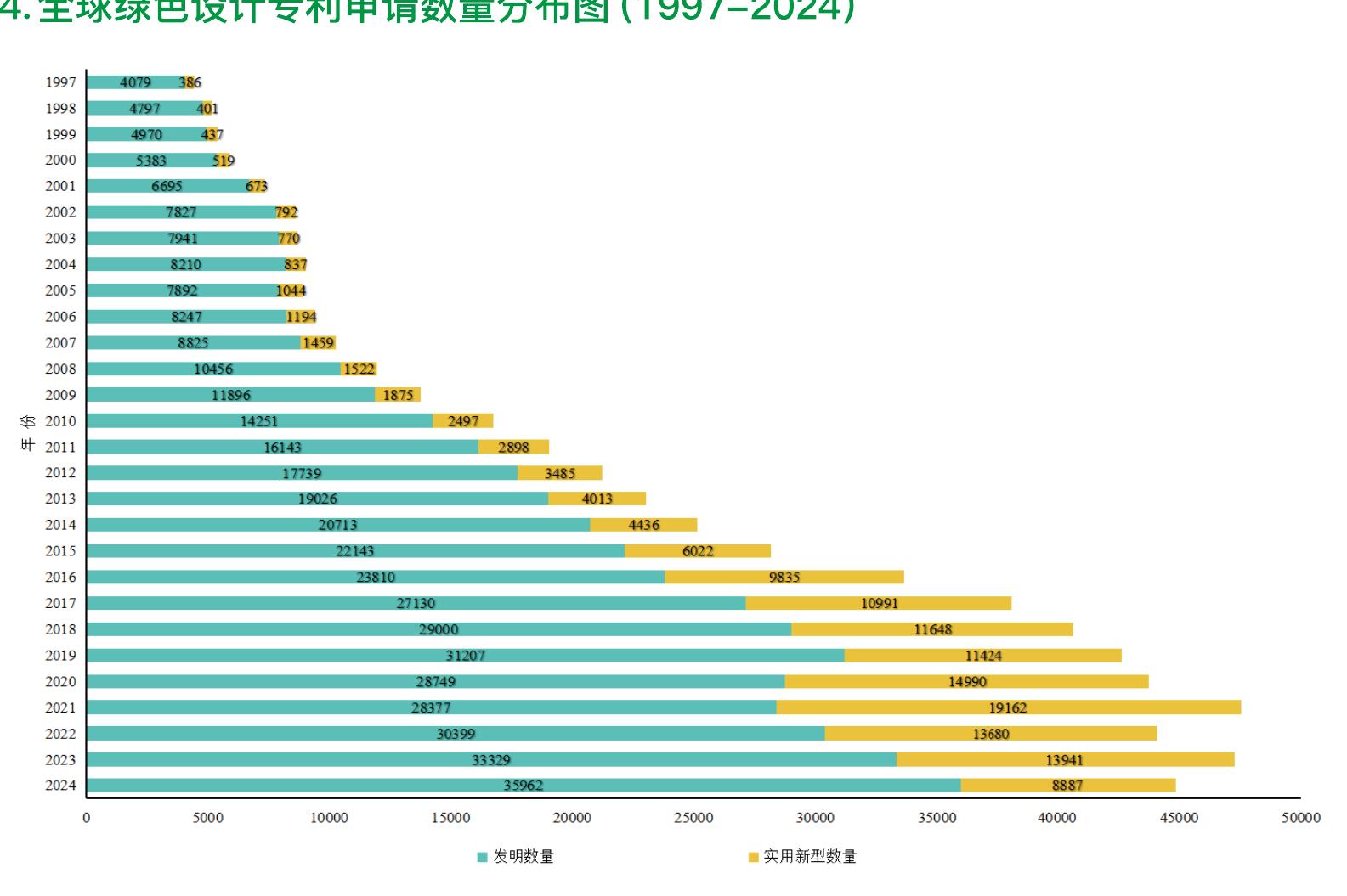 图 2-1 国际电工委员会、国际标准化组织和及国际电信联盟图标_第2页