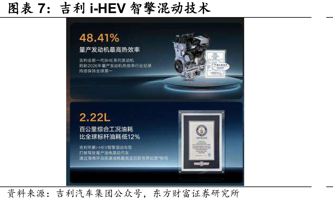 燃气发动机产业链_第5页