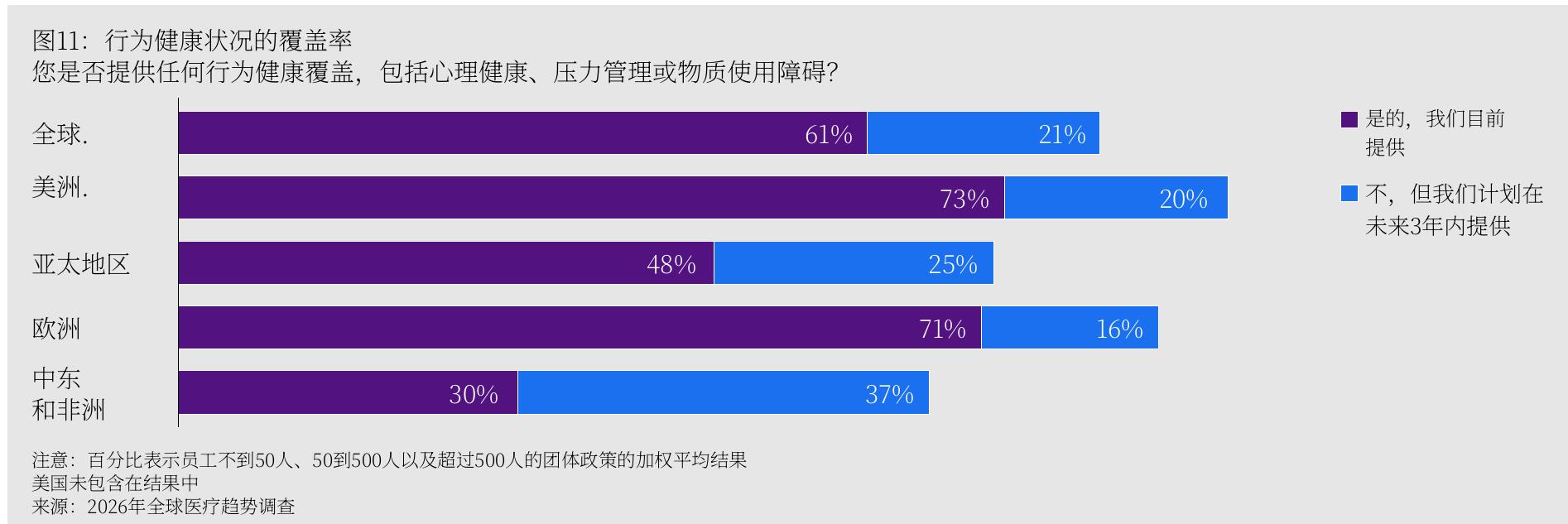 关税和贸易政策对医疗保健成本的影响_第4页
