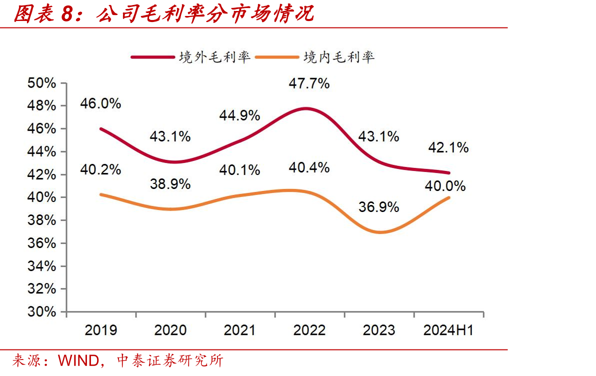 蚕丝纤维与再生纤维、化学纤维的对比_第3页