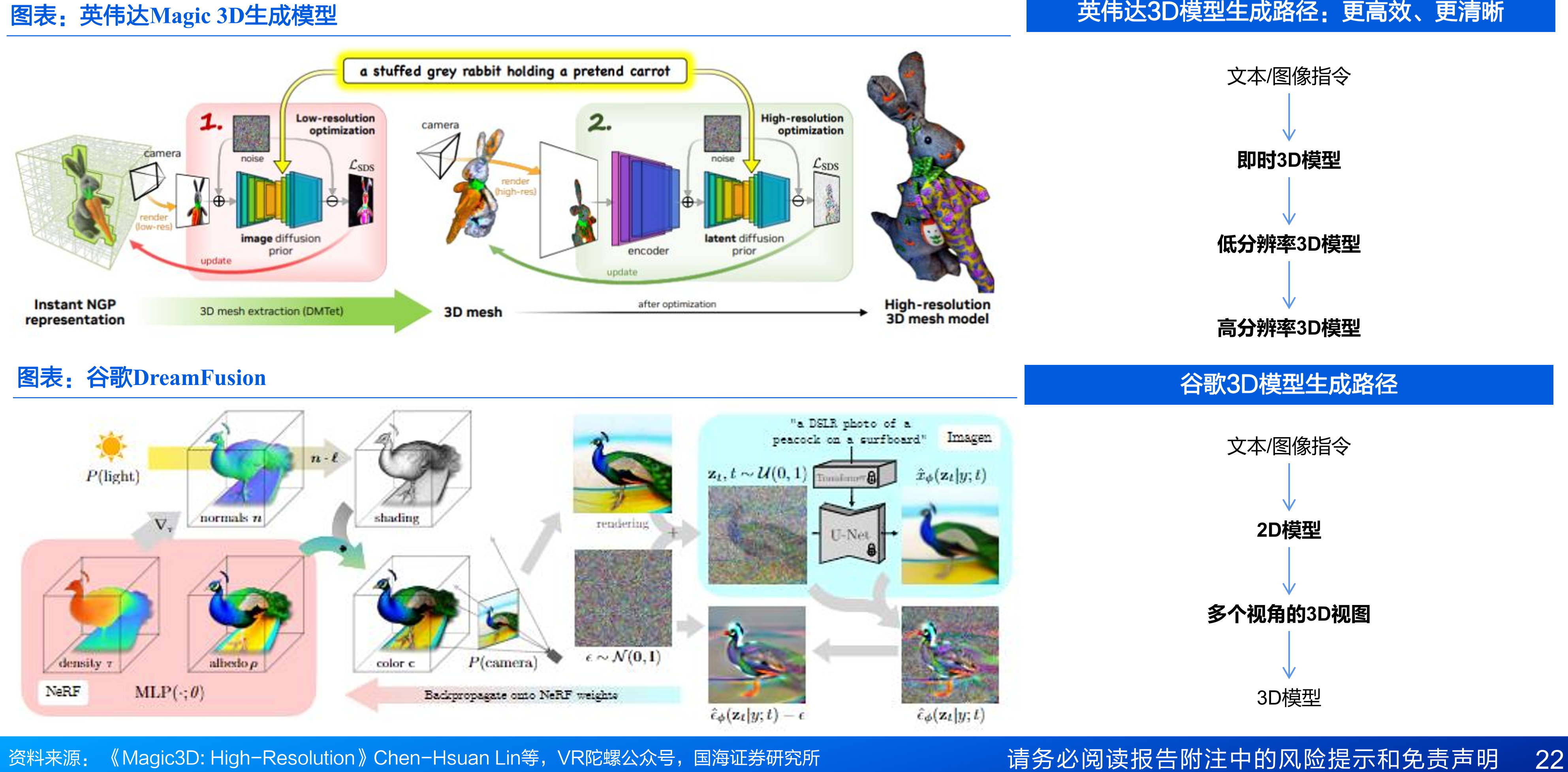 2022年北京冬季奥运会开闭幕式，虚拟创意制作由锋尚文化旗下锋尚互娱创意制作_第3页