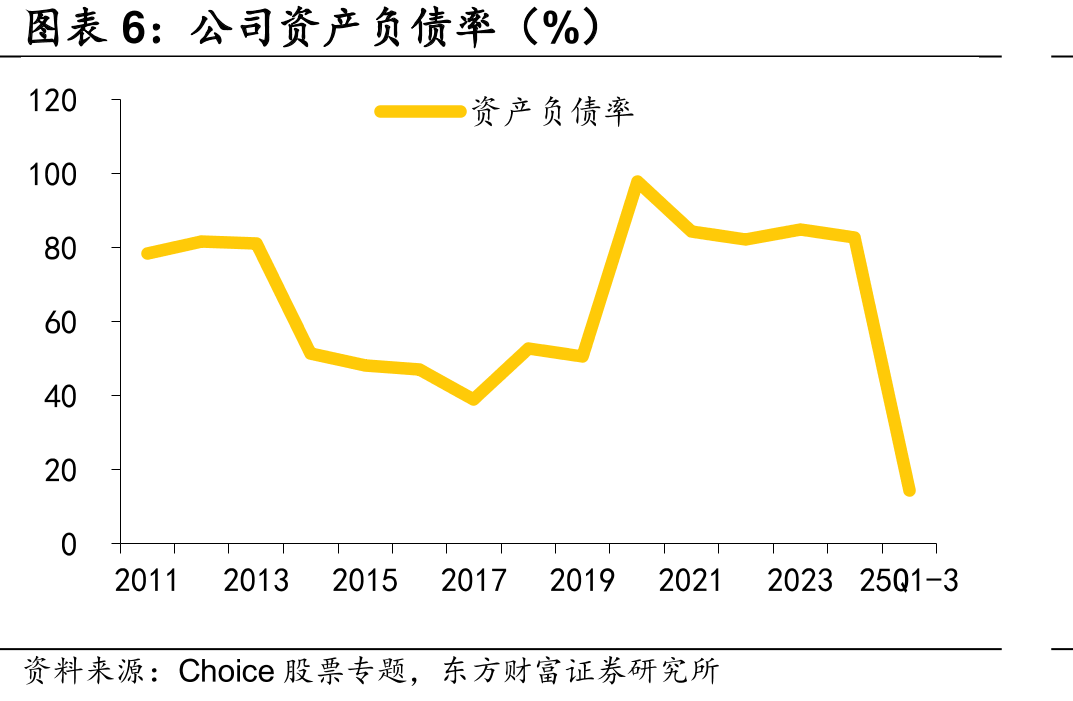 多龙矿业两个矿权开发进展情况_第5页