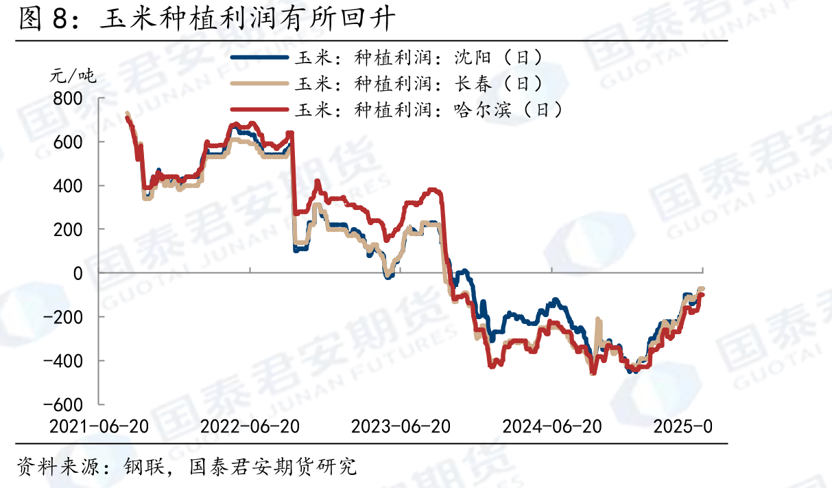 2025上半年，化工耗煤量维持高位_第3页