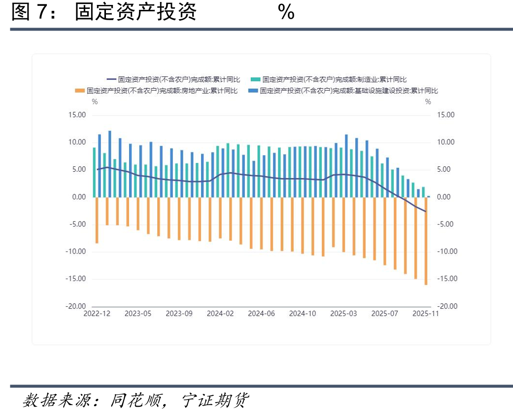 长期和超长期国债期货成交量与持仓量手_第4页
