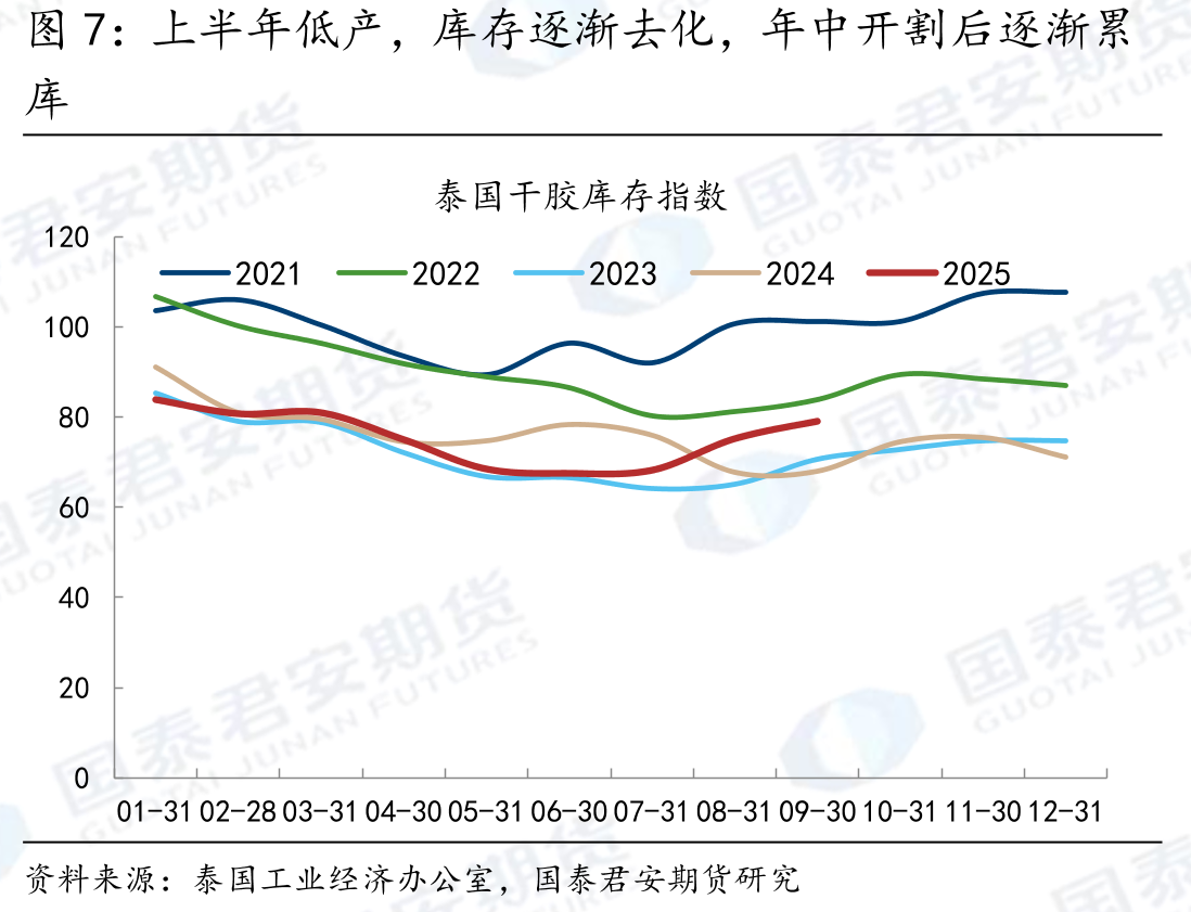中国40112010轮胎占据欧盟进口市场近半_第4页
