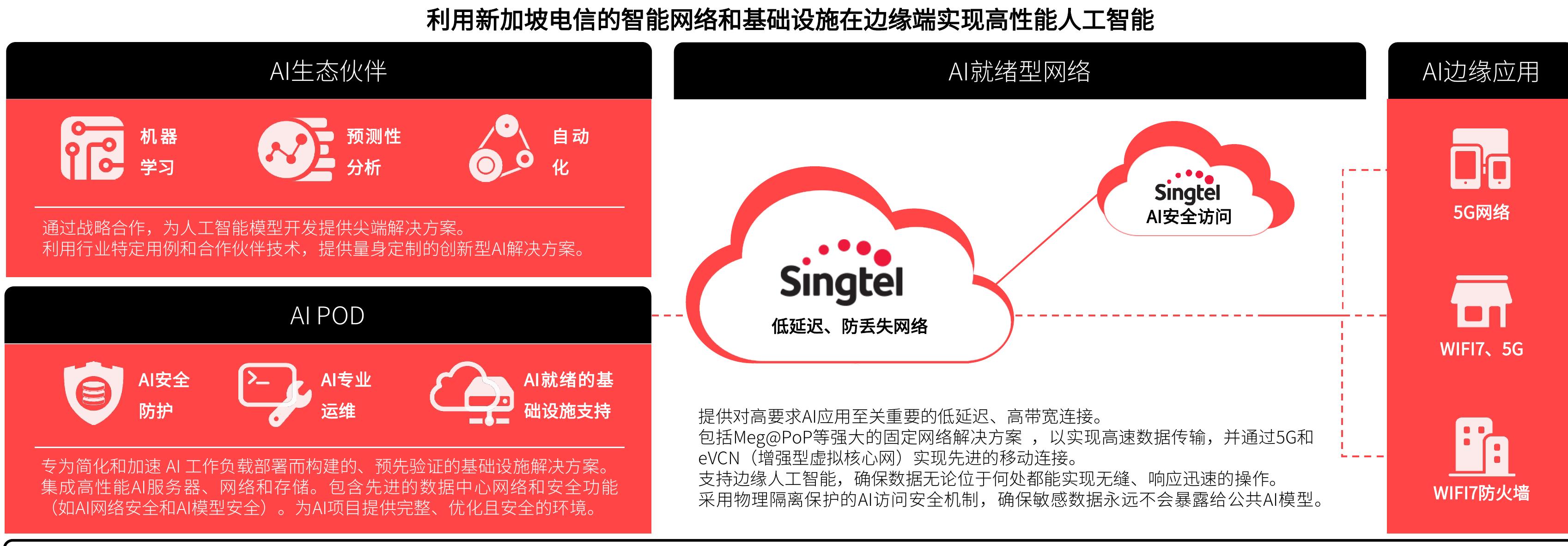中国第三方跨境B2B外贸支付市场规模_第3页