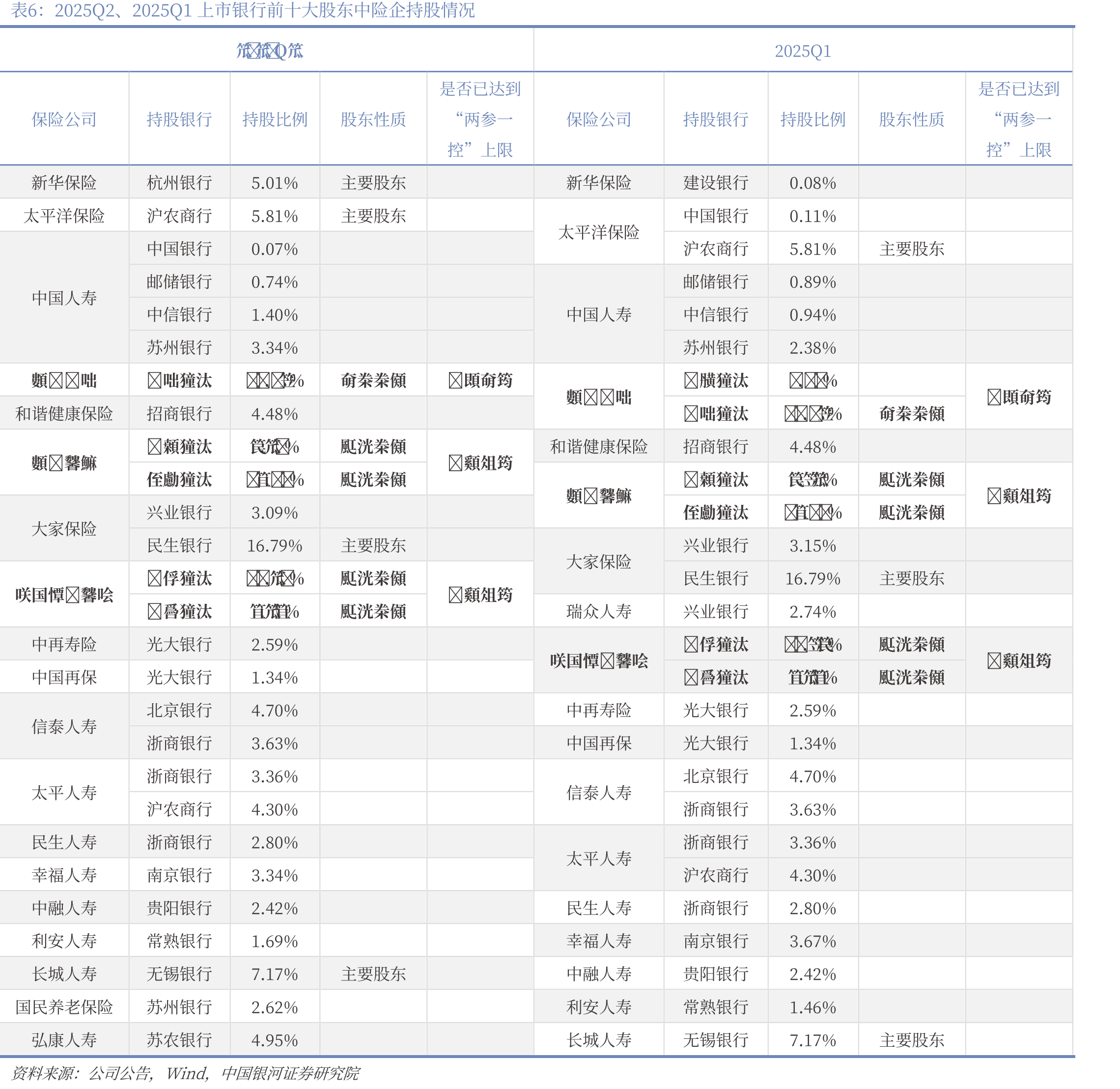 金融支持五篇大文章政策体系_第4页