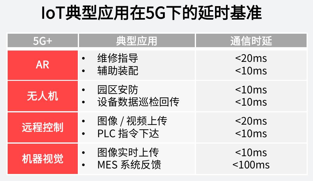 中国第三方跨境B2B外贸支付市场规模_第5页