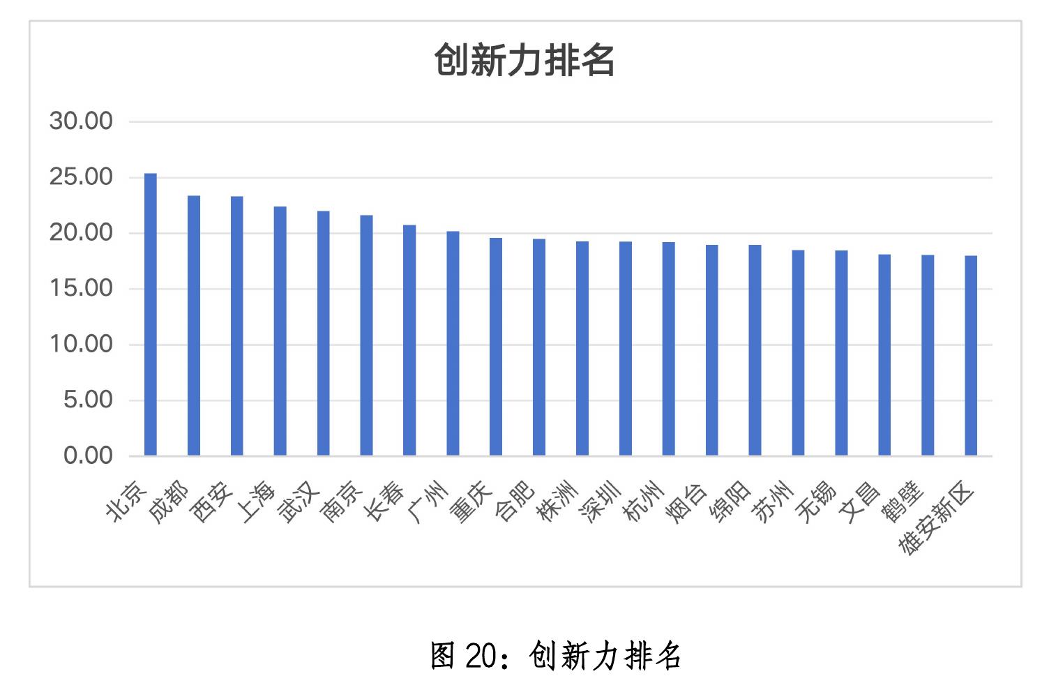 图4：2025年各国家航天发射场情况_第4页