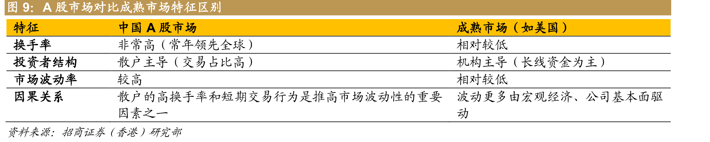 《公开募集证券投资基金业绩比较基准指引（征求意见稿）》要点_第4页