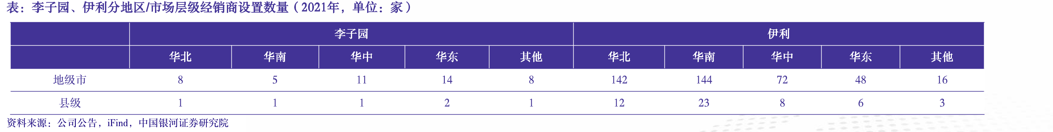 李子园新品牌logo及口号_第4页