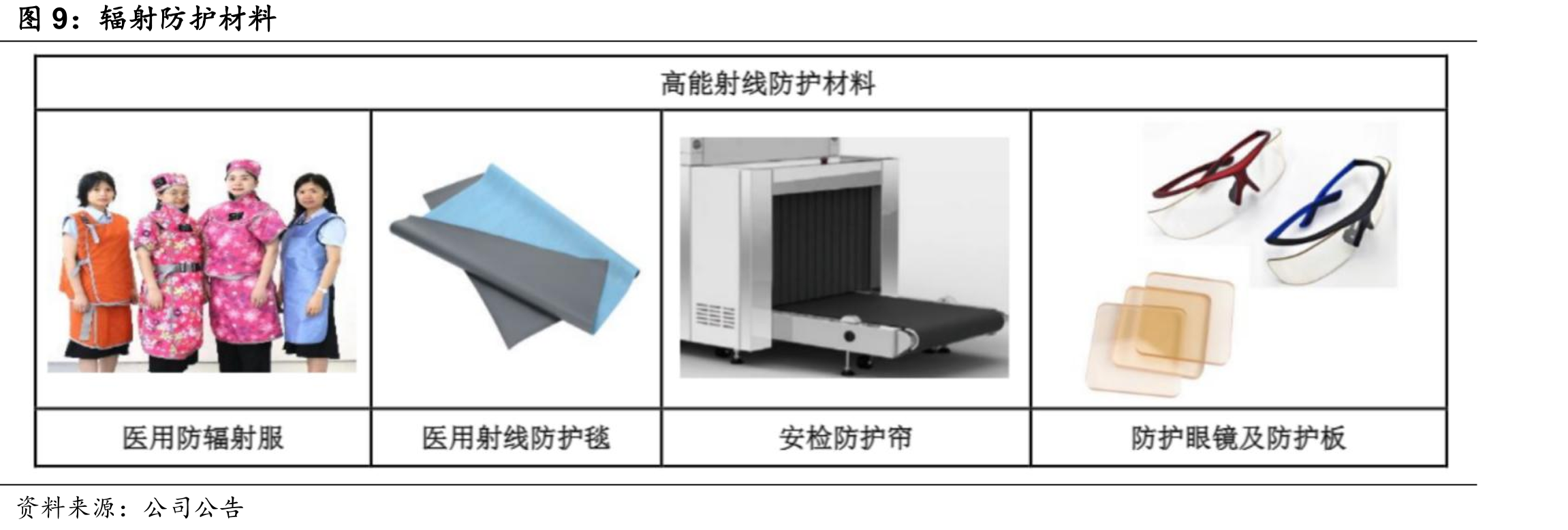 电子陶瓷元件——铜电极替代实现规模化降本_第3页