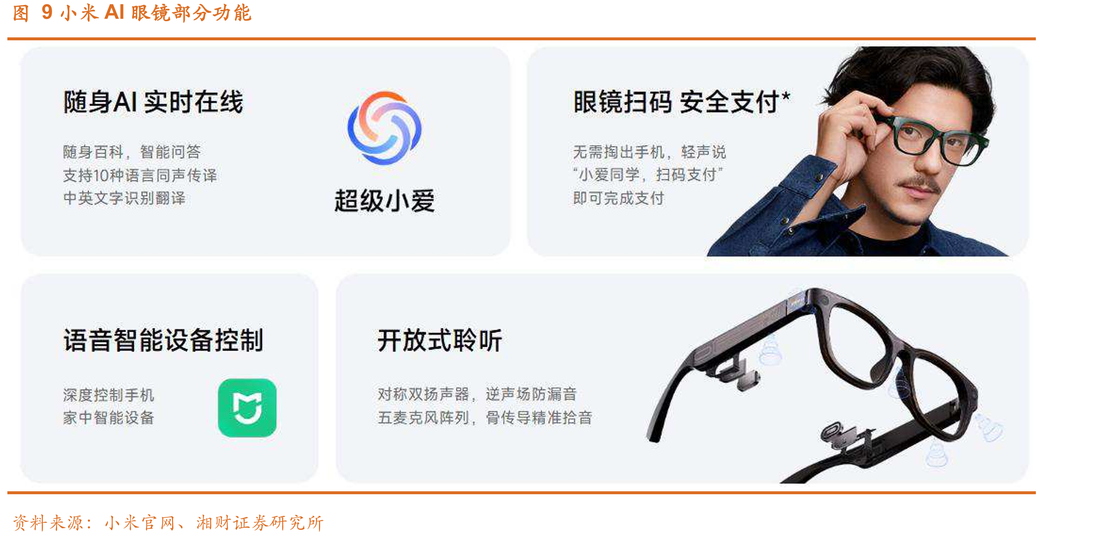 图17全球ASIC市场规模_第5页