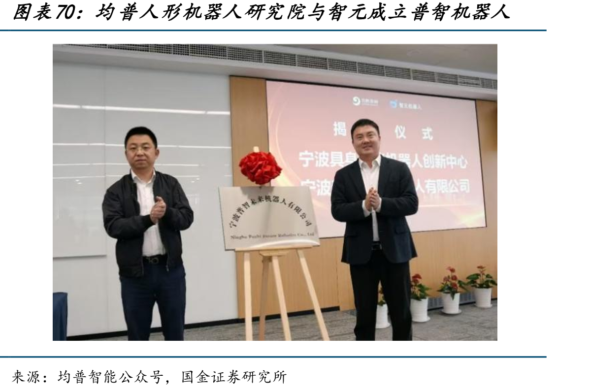 希尔机器人为全球领先工业机器人系统集成商_第5页