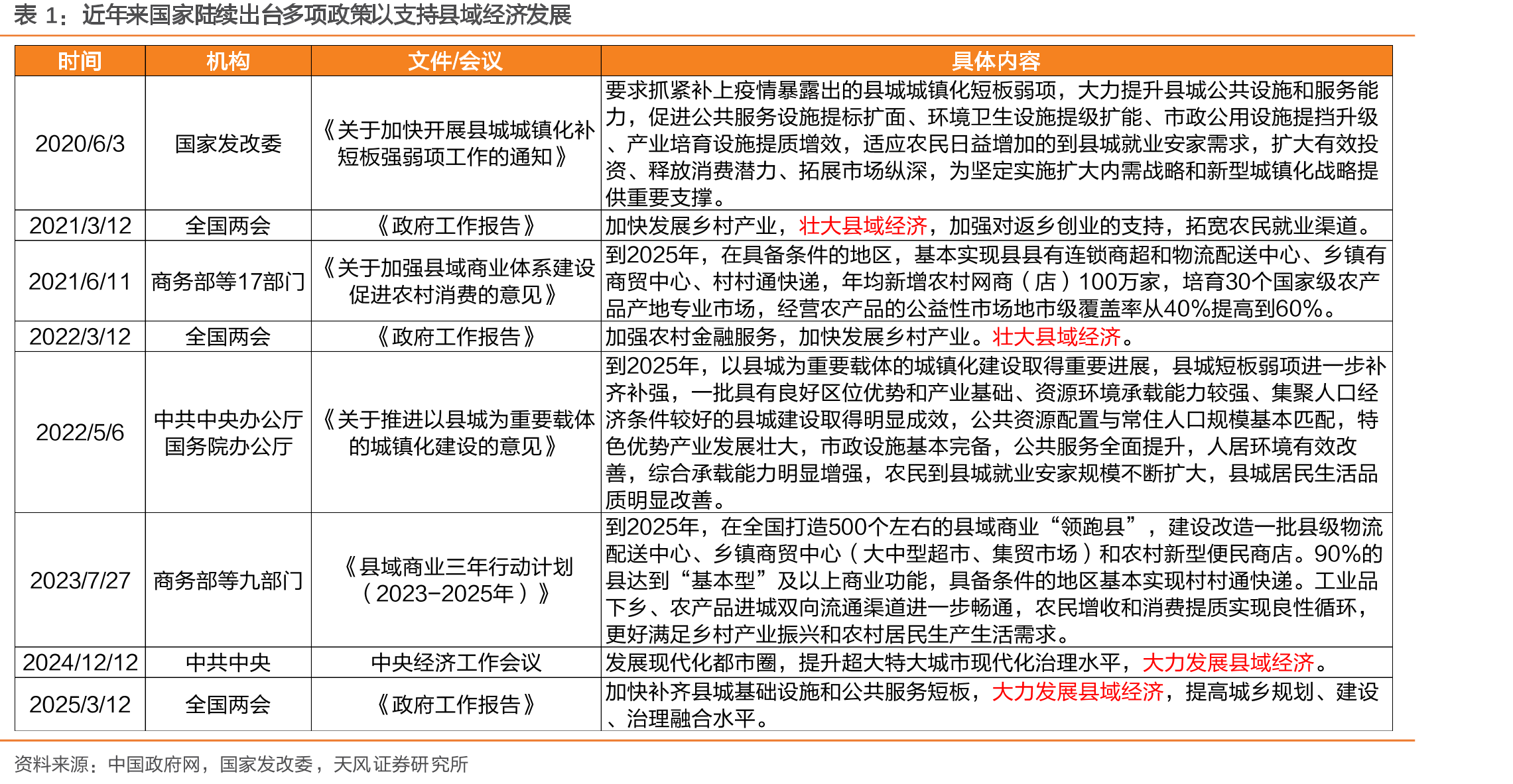 农业银行个人活期存款占比为可比同业之首（2025上半年末）_第3页