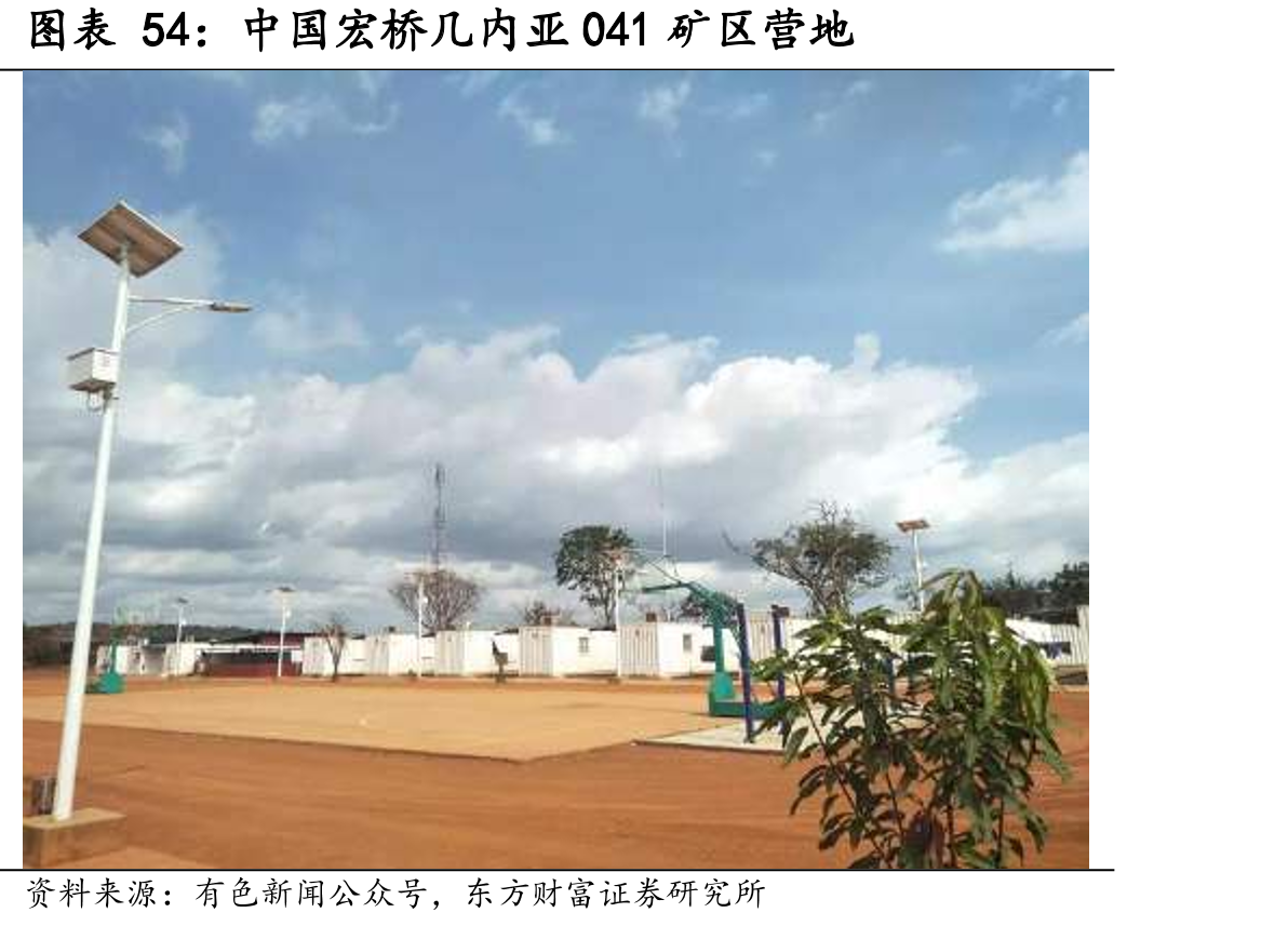 中国宏桥几内亚041矿区营地