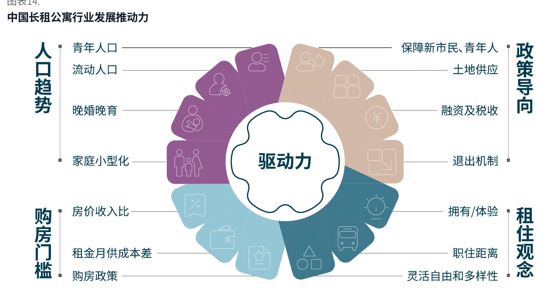 2016-2024年我国房地产业增加值及占GDP比重_第4页