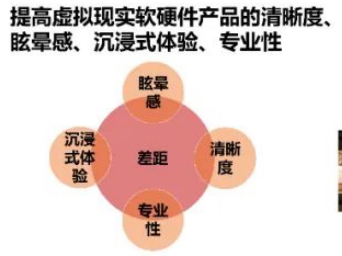 2021-2025年我国虚拟现实产业总体规模_第2页