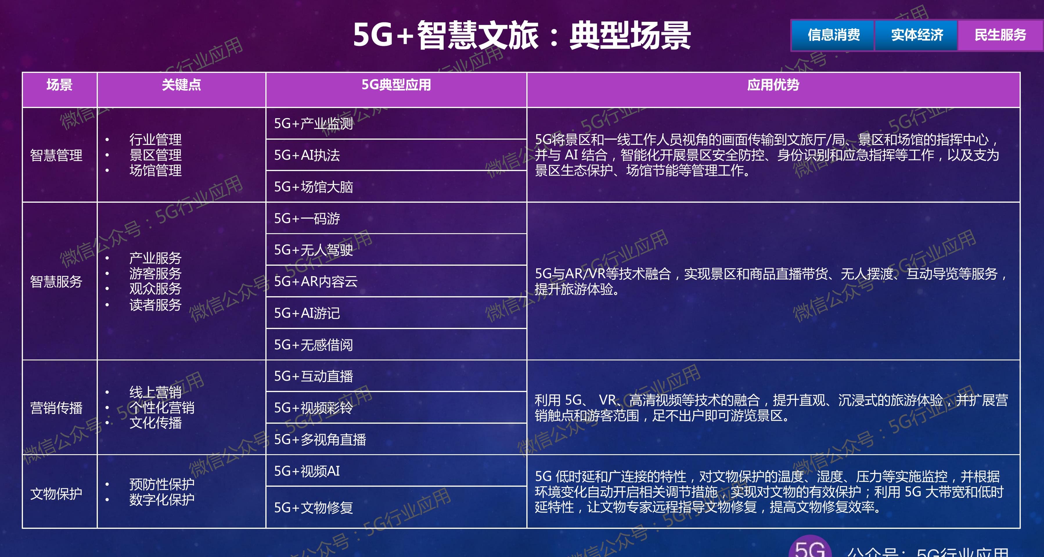 2022年三季度热门5G手机机型市占率TOP20_第2页