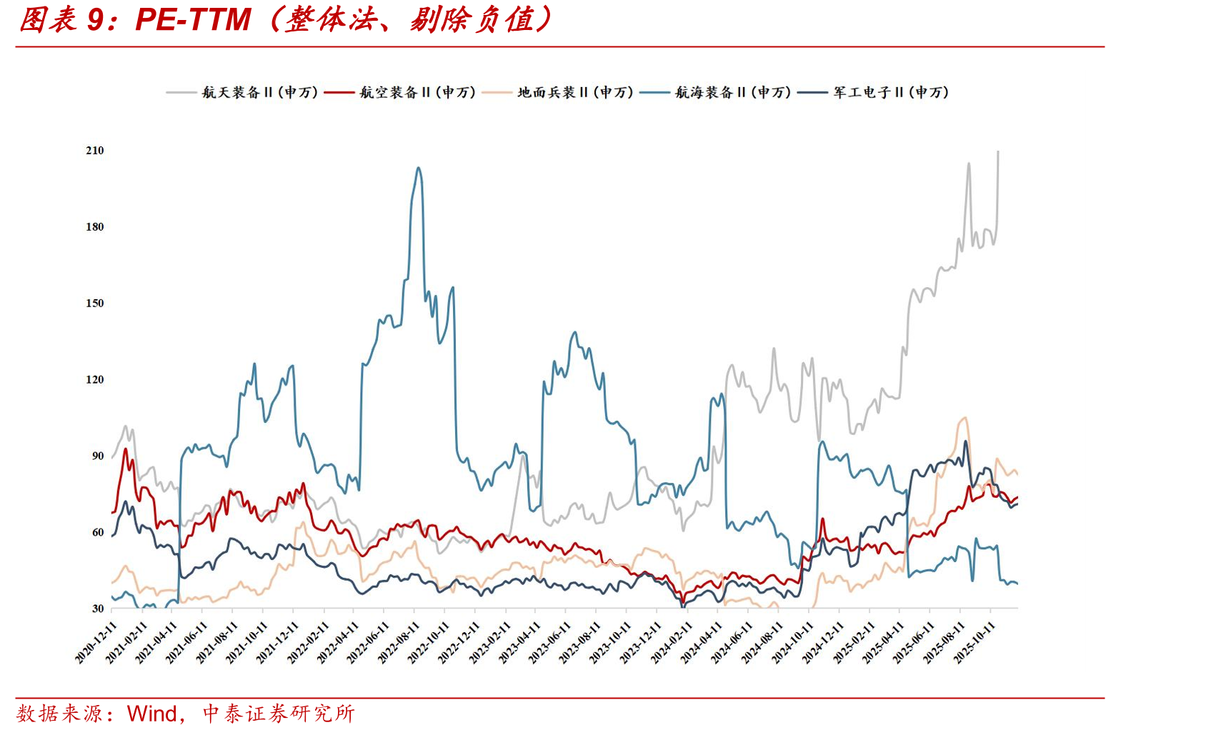 2025中国（郑州）军工科技信息与技术装备博览会_第3页
