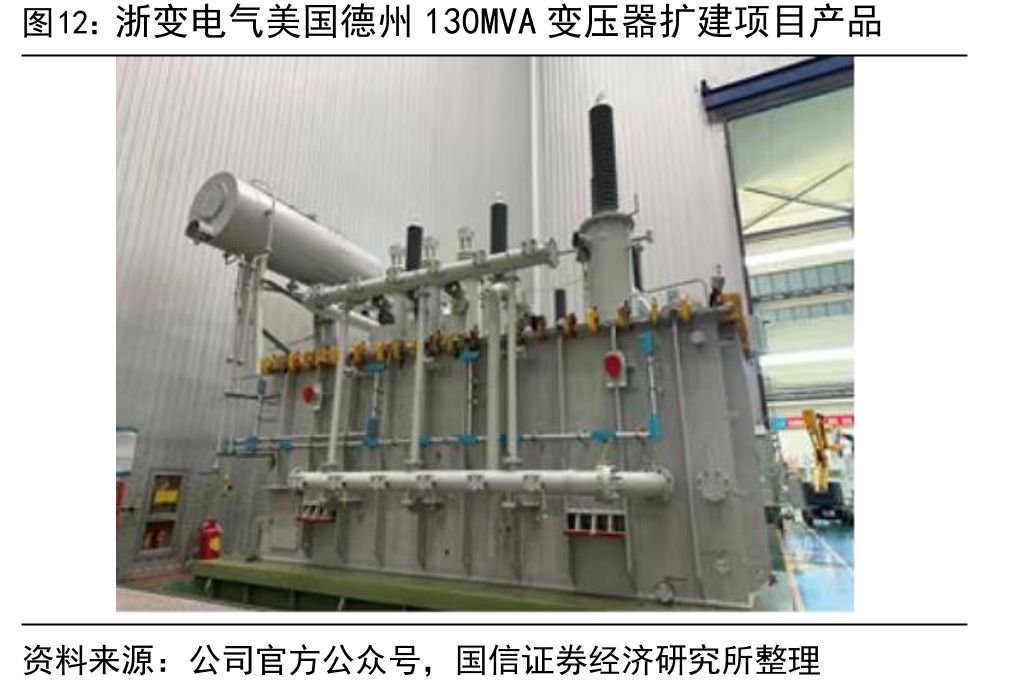 浙变电气美国德州130MVA变压器扩建项目产品