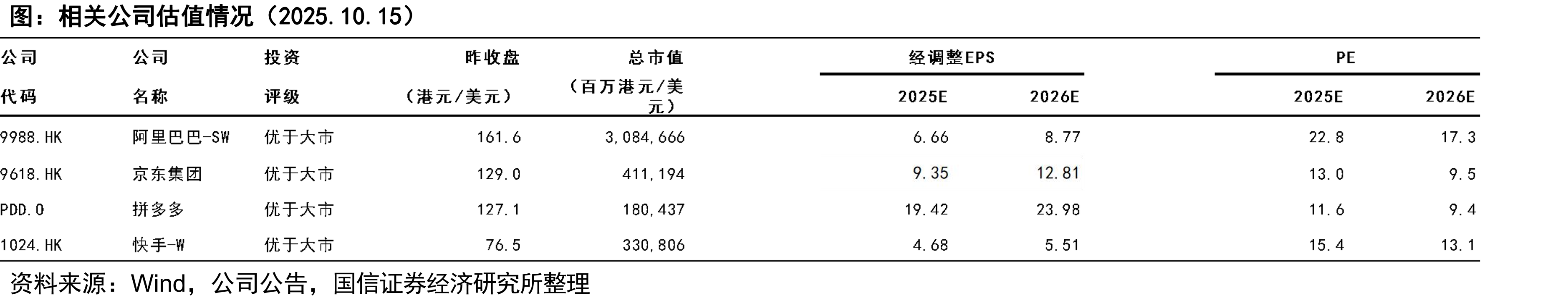 2025年双11平台出资对用户端和商家端补贴变化汇总_第4页