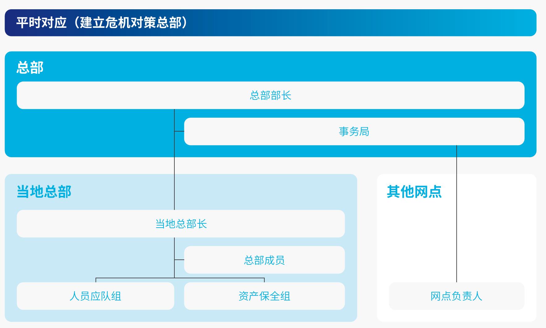 024环境行动计划(2022-2024年度)_第2页