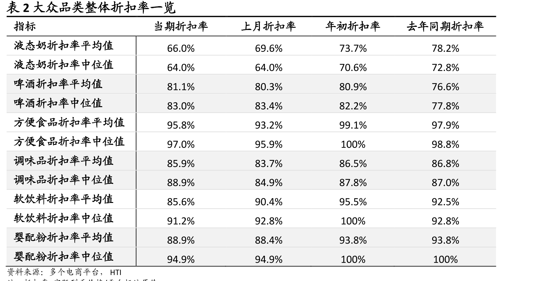 图9本月梦之蓝水晶版、国缘四开批价-5/-5元_第3页