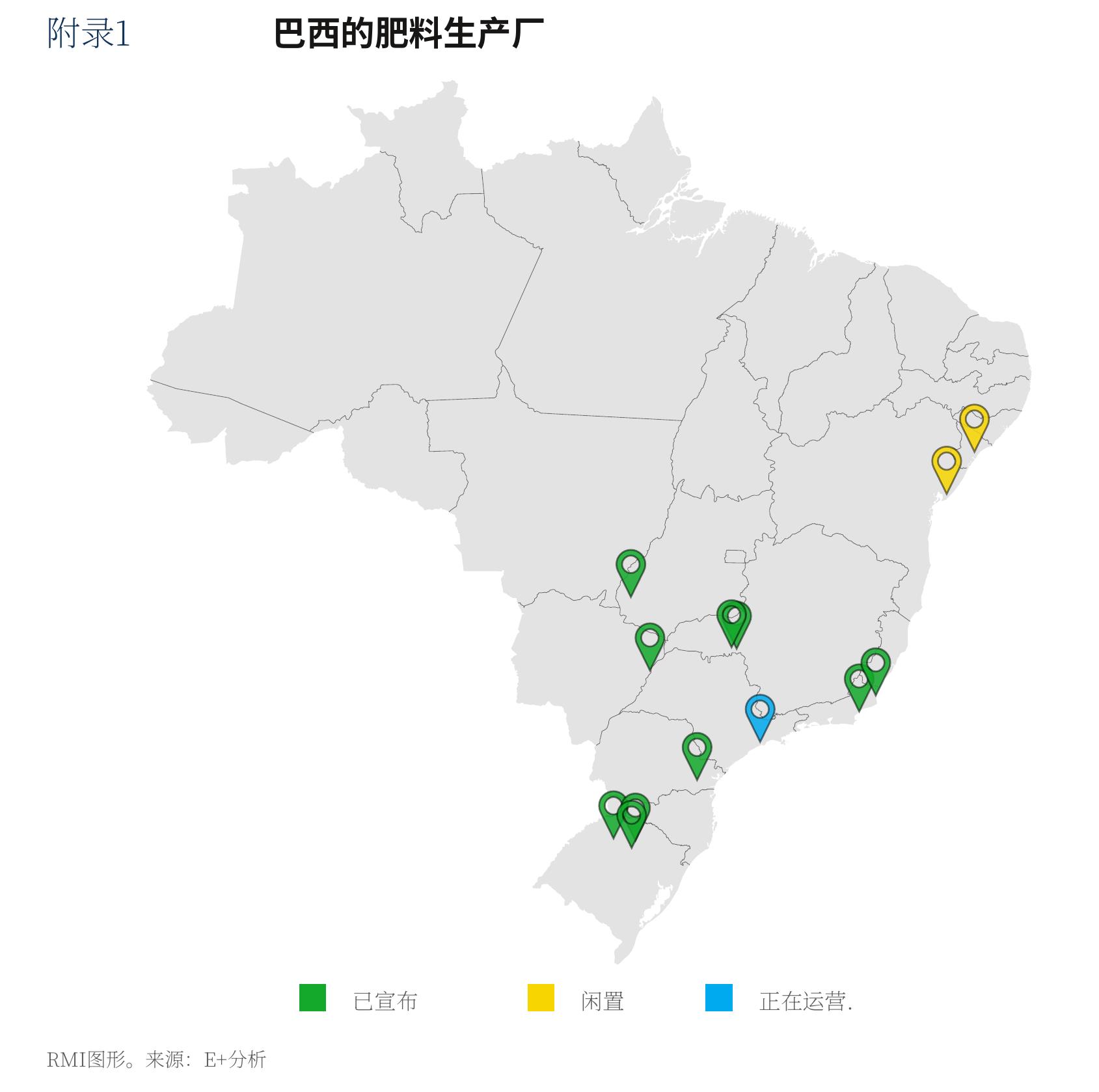 巴西的肥料生产成本，2026年_第5页