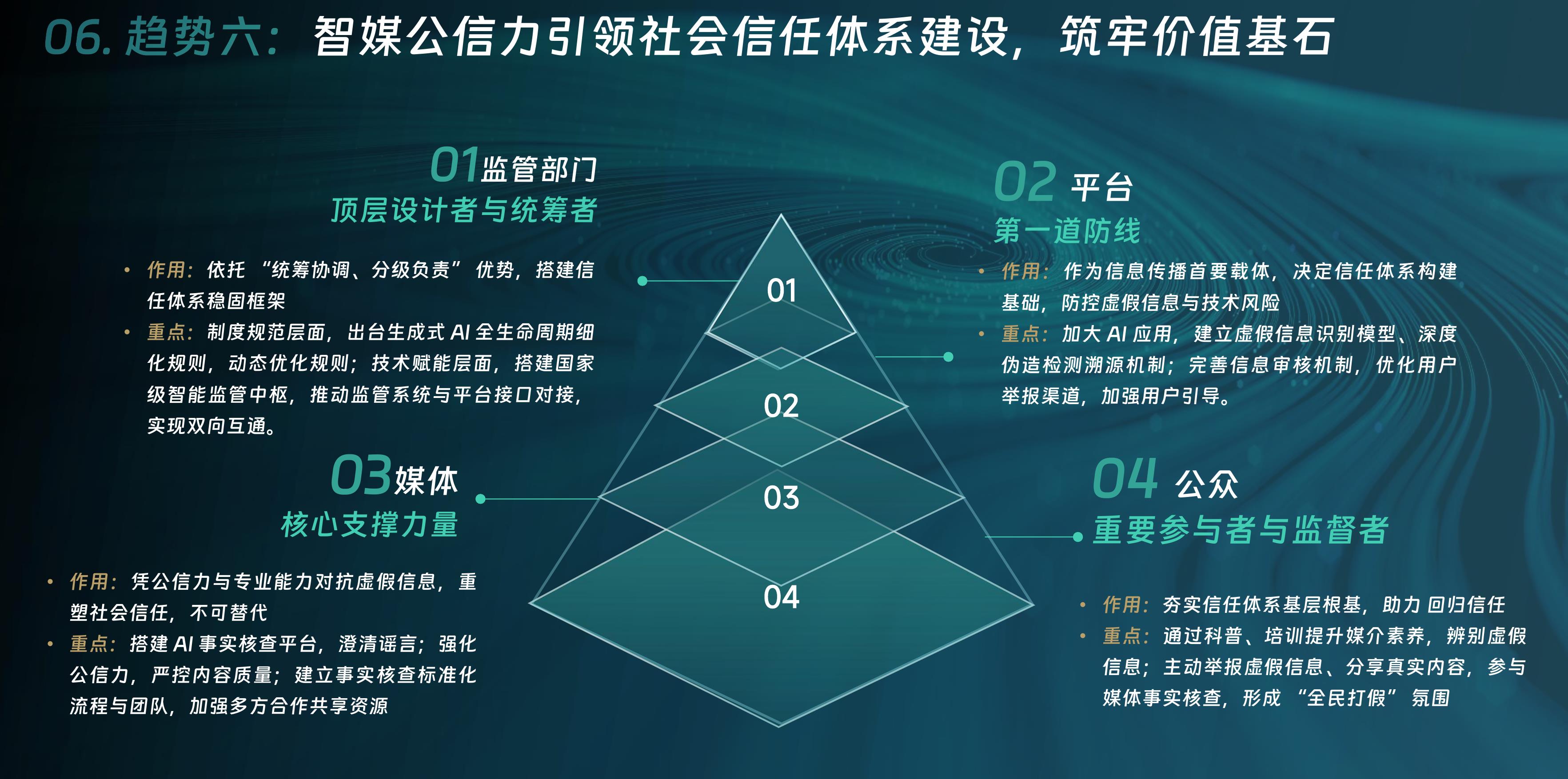 2024年中国人工智能领域融资案按金额分布具体情况_第2页
