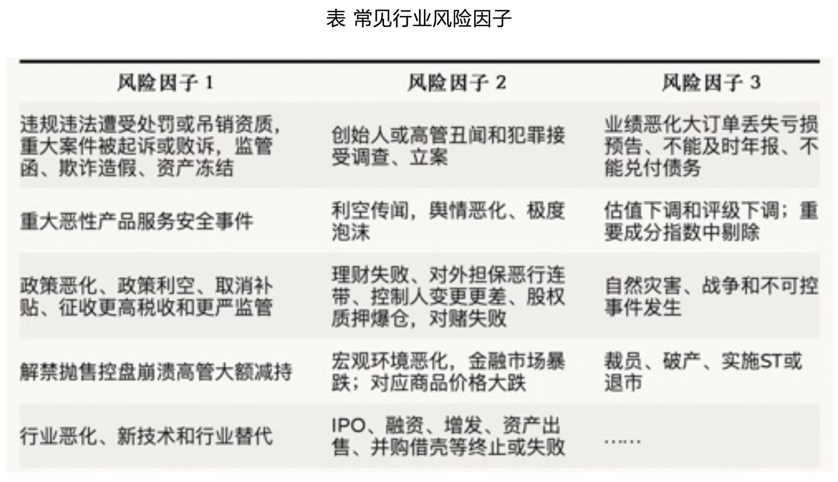 图以电池生产商为回收主体的模式_第5页