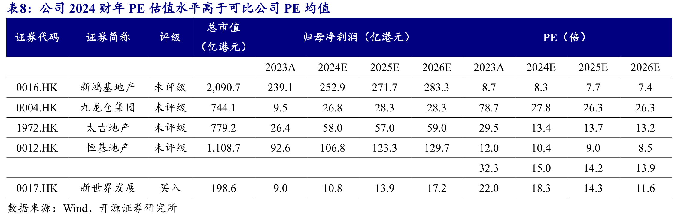 武汉K11是国内首个多元文化生活区_第2页