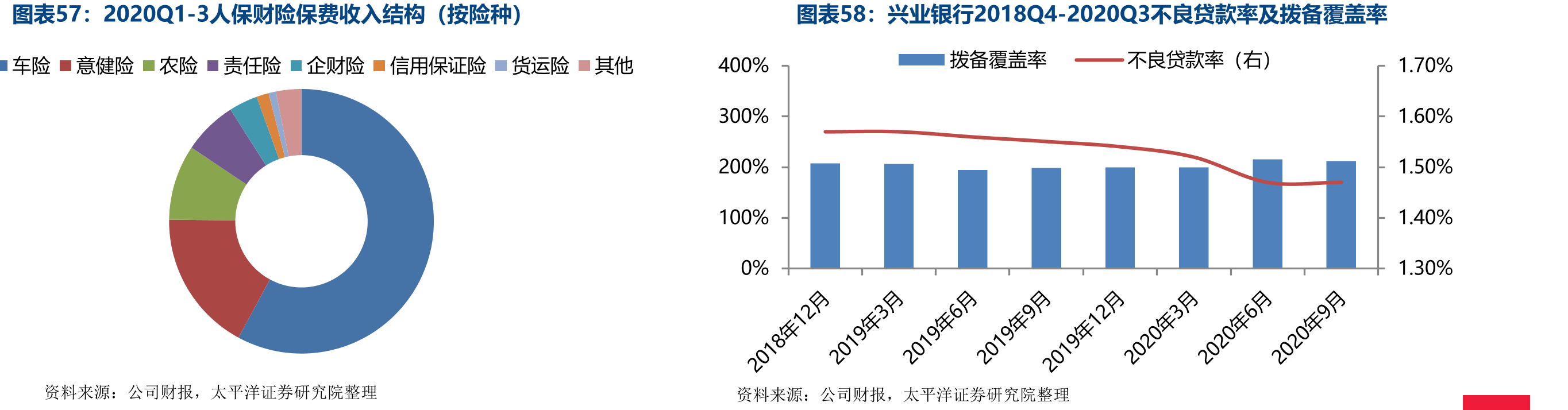 目前全球已有不少医药研发机构已进入新冠疫苗的三期临床试验_第3页
