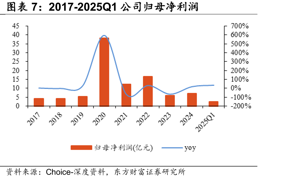 全棉时代微信小程序界面_第4页