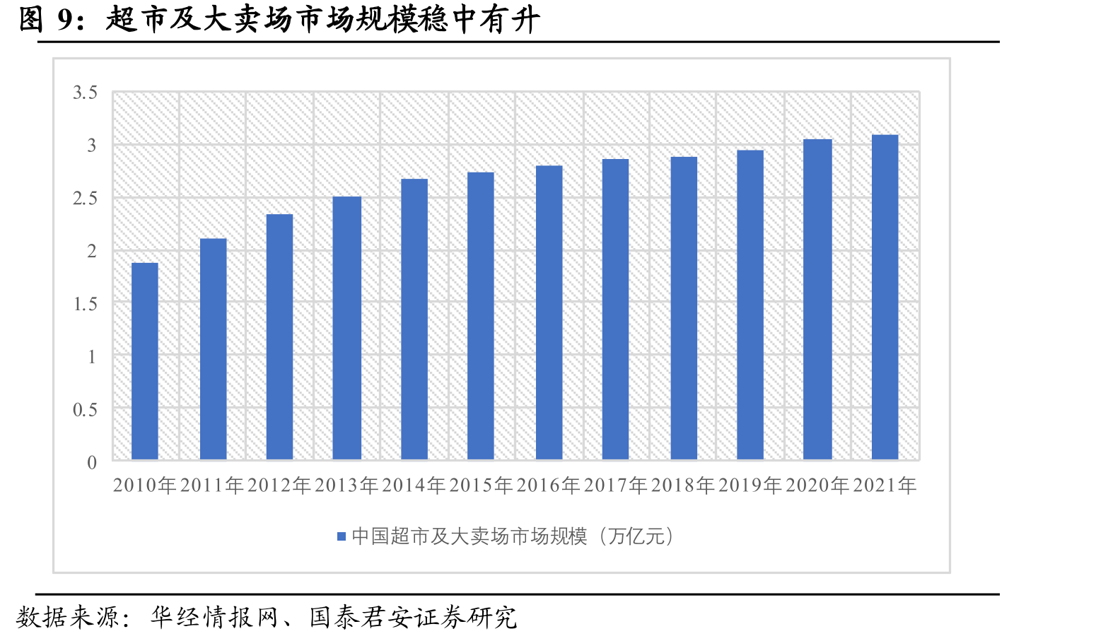 商誉减值造成净利率下滑_第5页