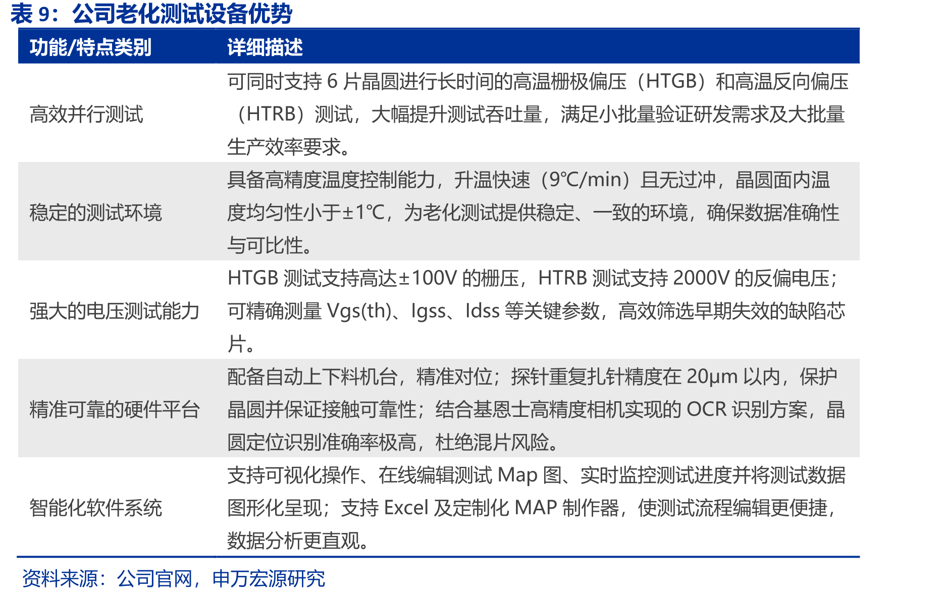 广立微股权结构图（截至2026.6.26）_第2页